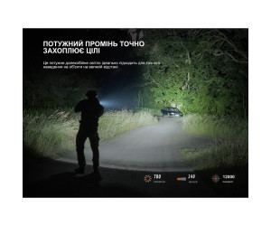 Ліхтар до пістолета Fenix GL07
